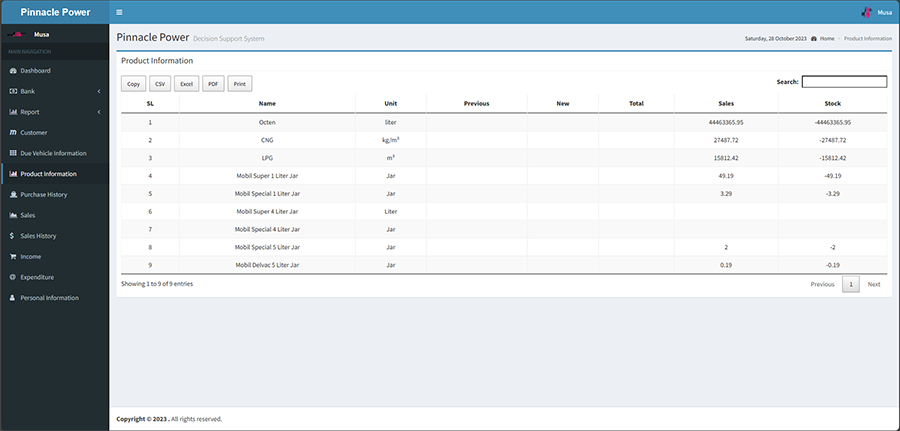 Petrol Pump and Office Management System  - Project Image 10